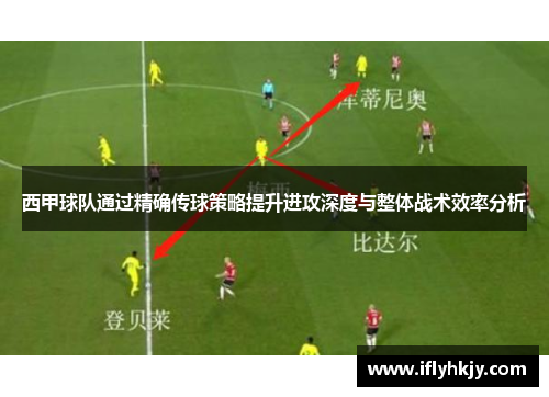 西甲球队通过精确传球策略提升进攻深度与整体战术效率分析