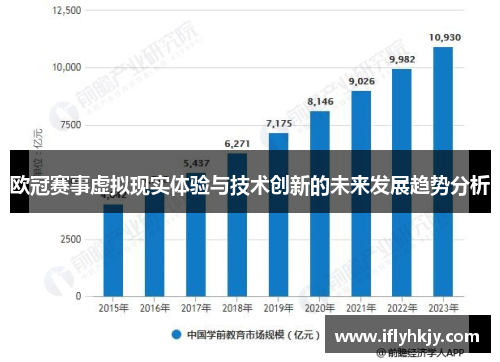 欧冠赛事虚拟现实体验与技术创新的未来发展趋势分析